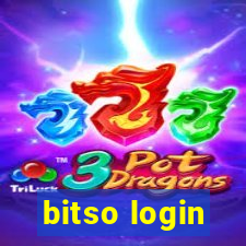 bitso login